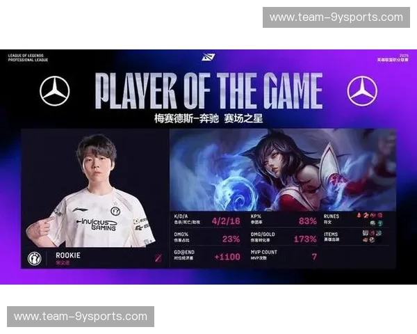 战报LPL解说:如何打破常规,成为电子竞技的引领者 战报LPL解说:如何打破常规,成为电子竞技的引领者